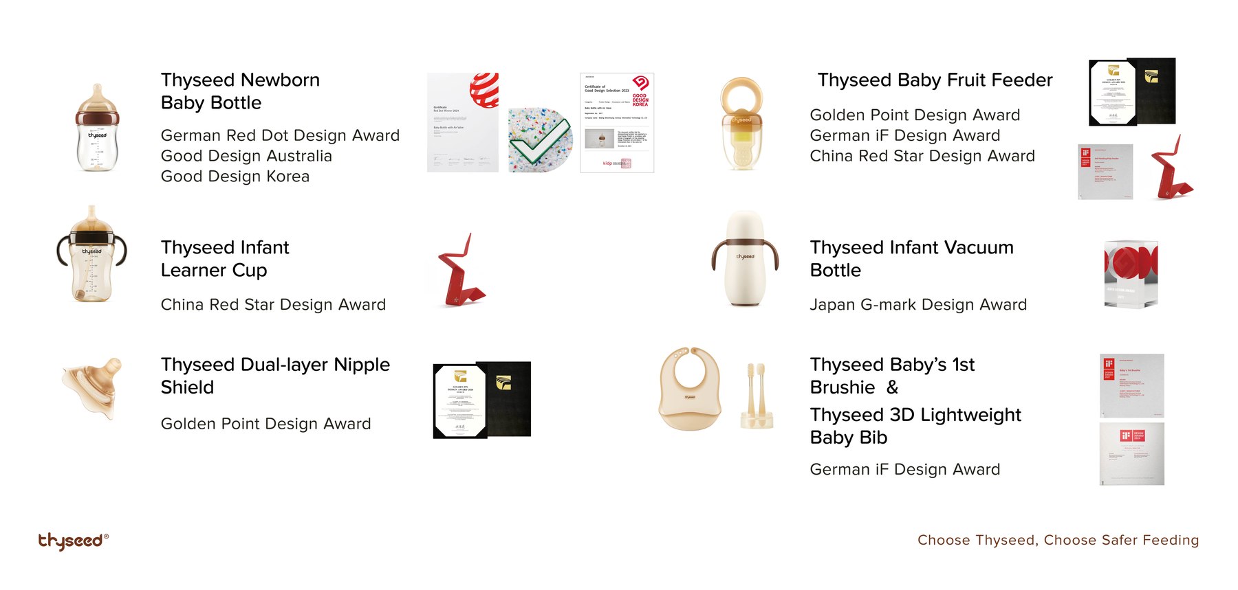 Thyseed international design awards